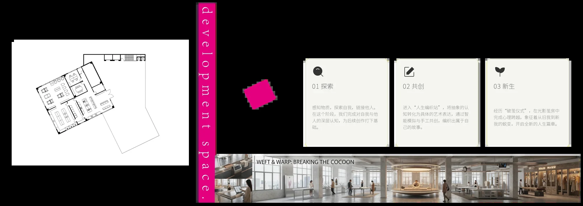 四层研发空间