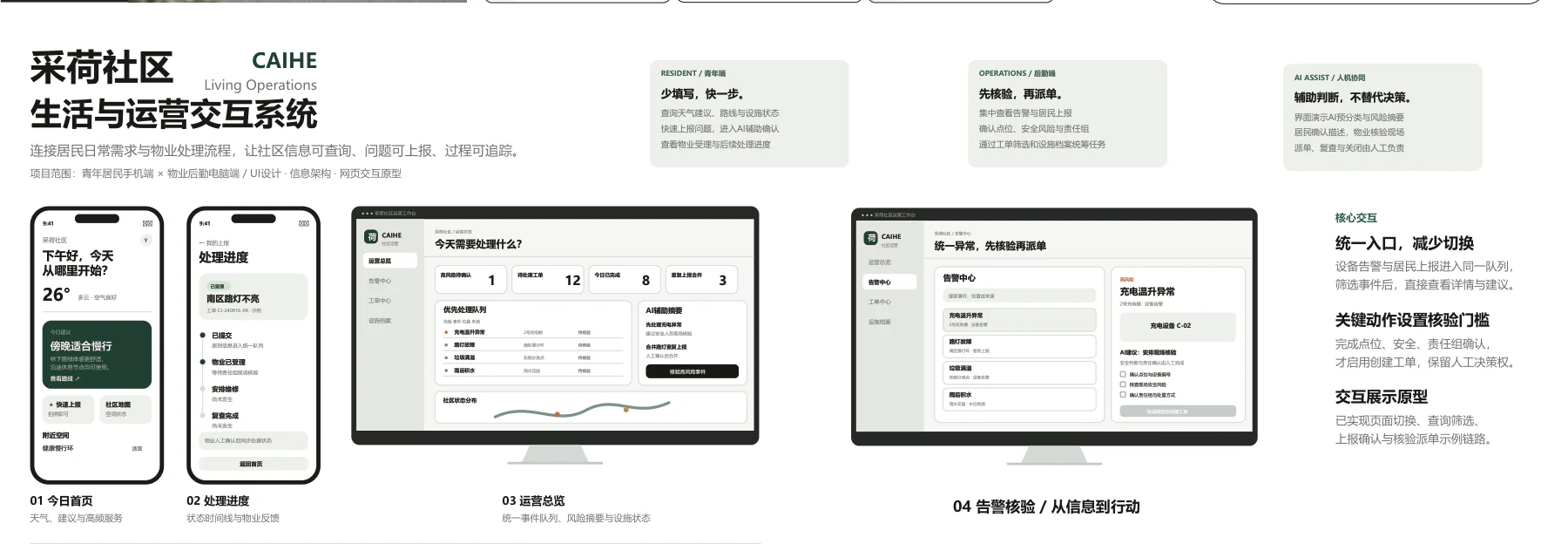 让信息成为可追踪的行动 / 修改版图版