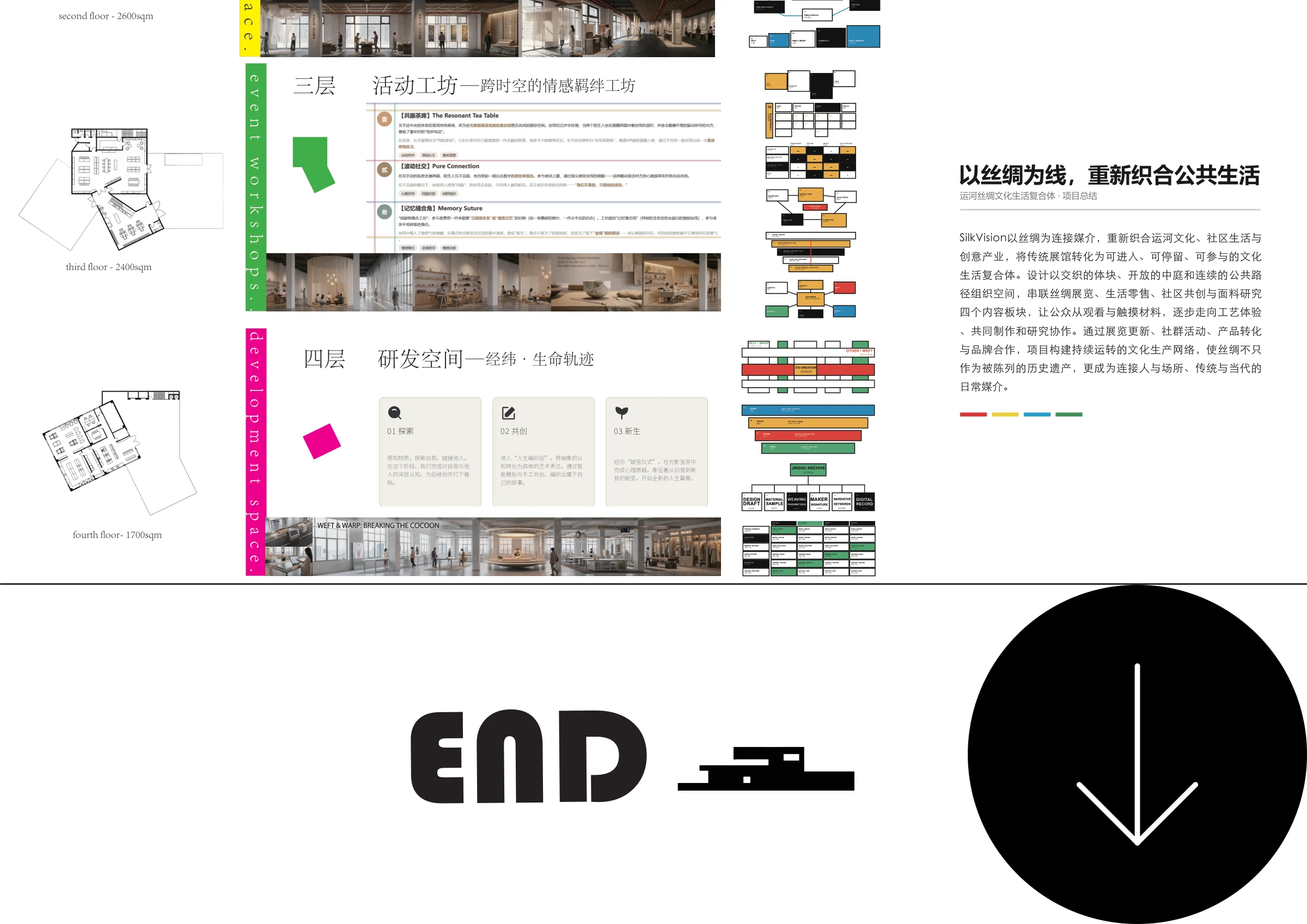 丝绸艺术中心 · 修改版第 11 页